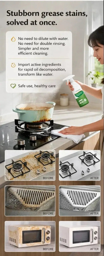 All-purpose household cleaning spray by BACKUPMYFILESNOW.COM, with spray bottle featuring kitchen grease and bathroom glass cleaning.