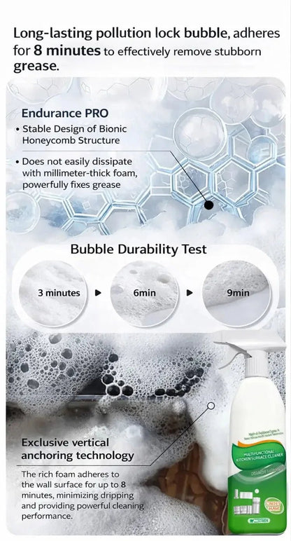 BackupMyFilesNow® all-purpose household cleaning spray for kitchen grease and bathroom glass descaling, suitable for whole home cleaning.