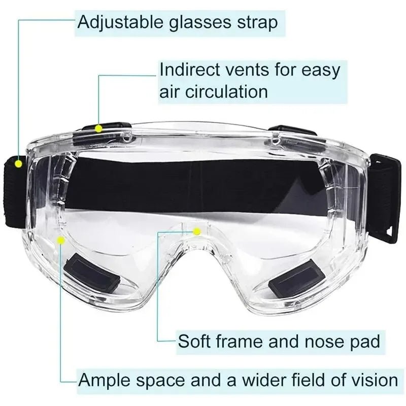 Clear safety antifog protective goggles by BACKUPMYFILESNOW.COM for industrial, lab, cycling, and riding, with anti-splash wind-proof design.