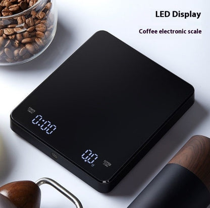 BackupMyFilesNow.com® coffee scale with digital display for precise coffee measurement and brewing accuracy.