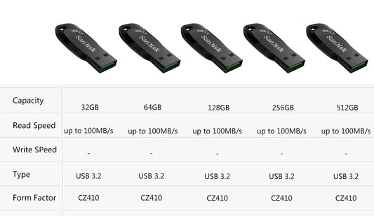 SanDisk USB 3.2 flash drive with 512GB capacity, shown in black, for fast data transfer and portable storage on computers.