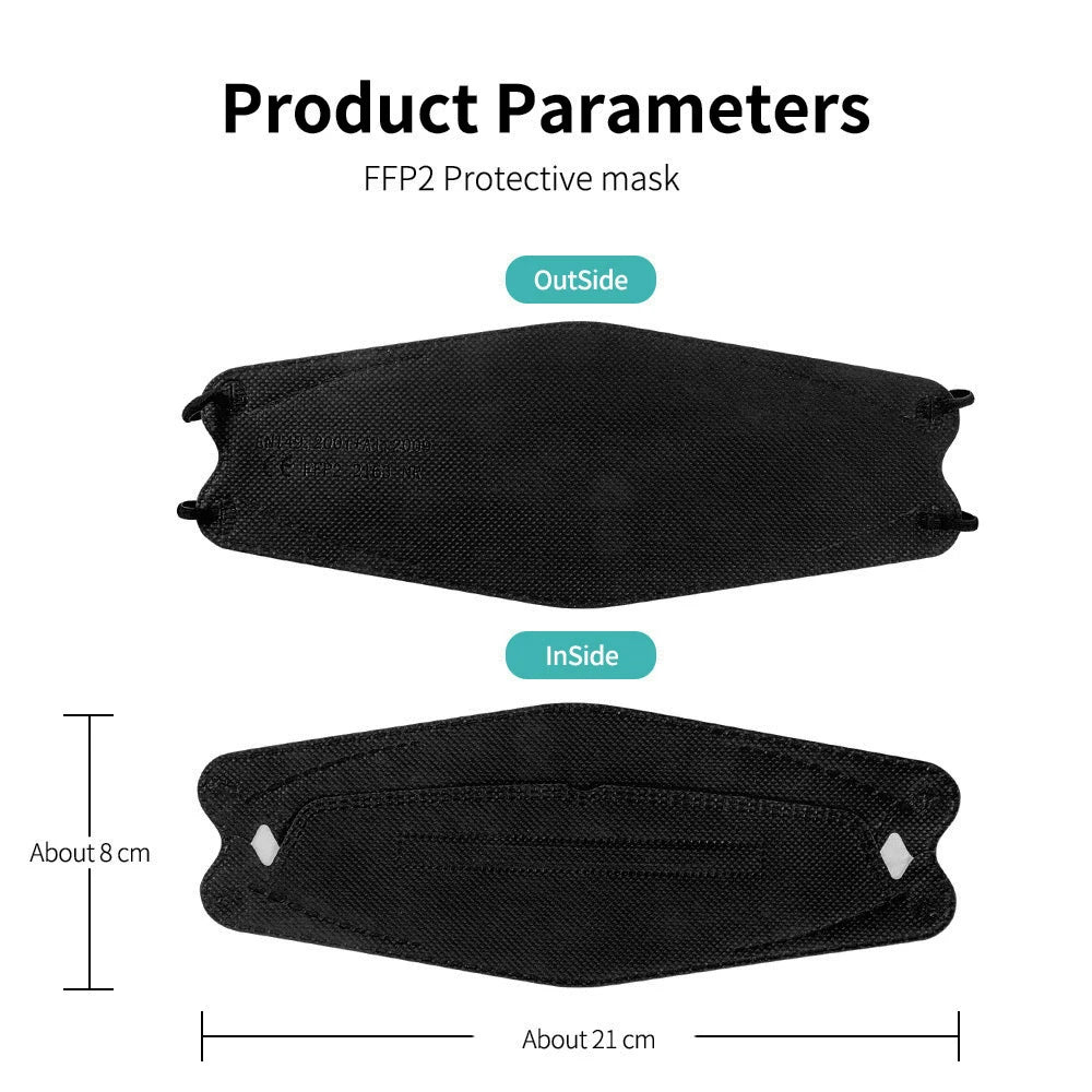 Dark blue FFP2 KN95 face masks, 4-ply protective masks for security and health protection, shown in a pack of 100.