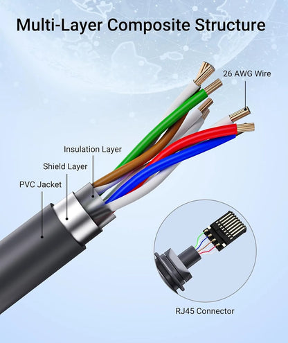 Starlink Gen 3 75FT waterproof outdoor Ethernet cable by BACKUPMYFILESNOW.COM® with retainer, dark gray, ideal for outdoor networking.