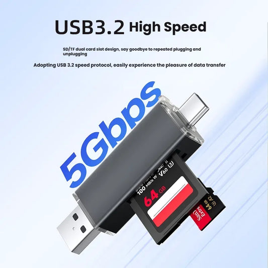 Dark grey BackupMyFilesNow USB 3.2 Type-C card reader for SD and TF cards, ideal for mobile phone and camera storage.