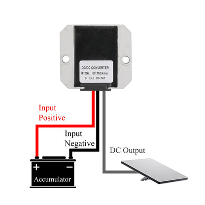 Starlink MINI DC power converter booster with 1m and 15m extension cables, 12V/24V to 30V, male plug, DC male to female connectors.
