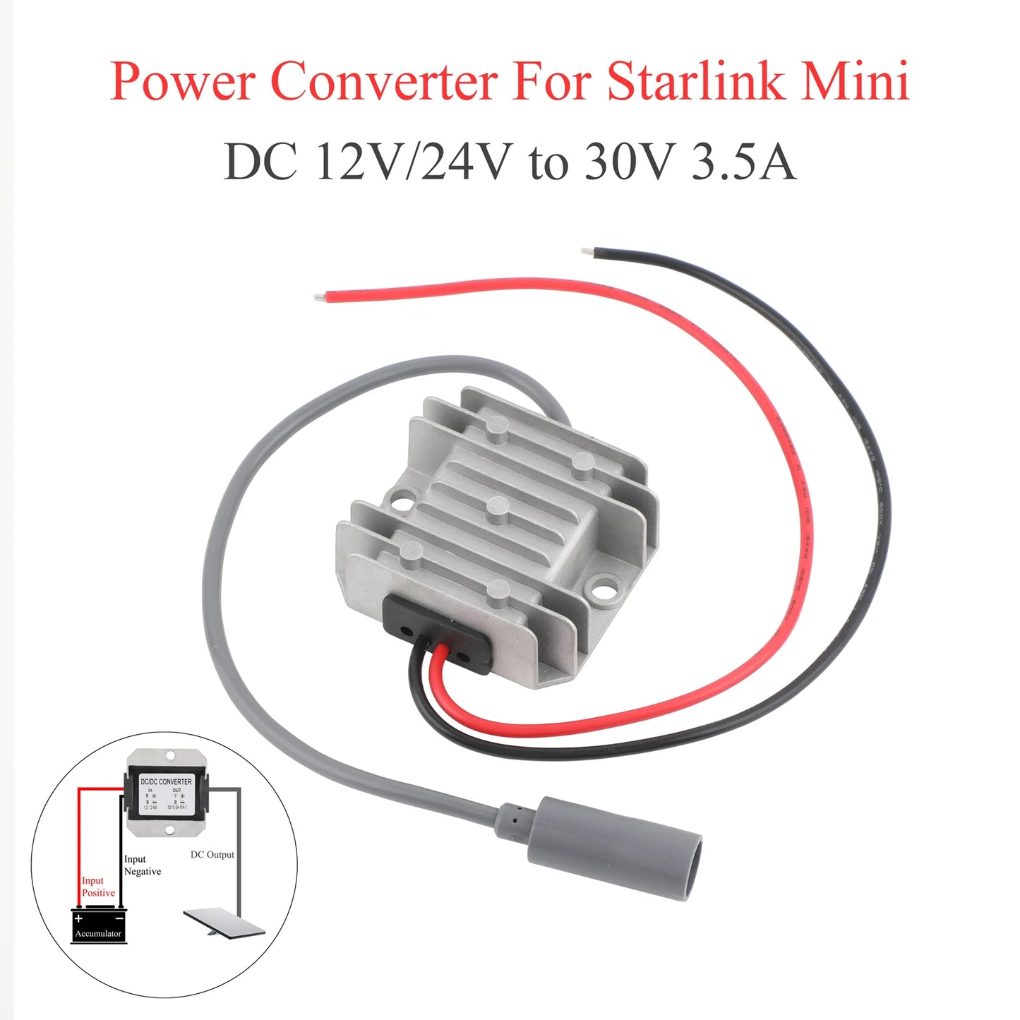 BackupMyFilesNow® Starlink MINI 12/24V to 30V 3.5A DC power boost converter with female plug and 20m extension cable.