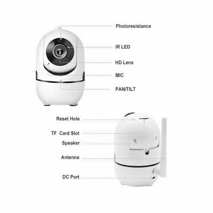 1080P WiFi wireless indoor security camera with night vision, suitable for baby and pet monitoring, by BackupMyFilesNow.com