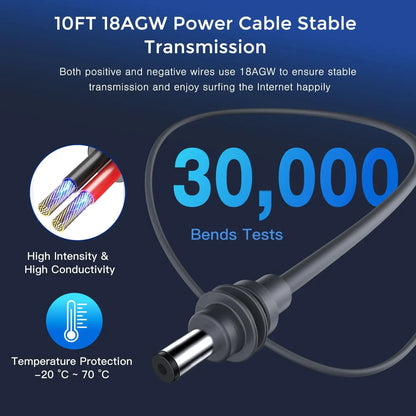 3-in-1 Starlink Mini Cable by BACKUPMYFILESNOW.COM for high-speed USB-C, car charger, and DC to DC power connections.
