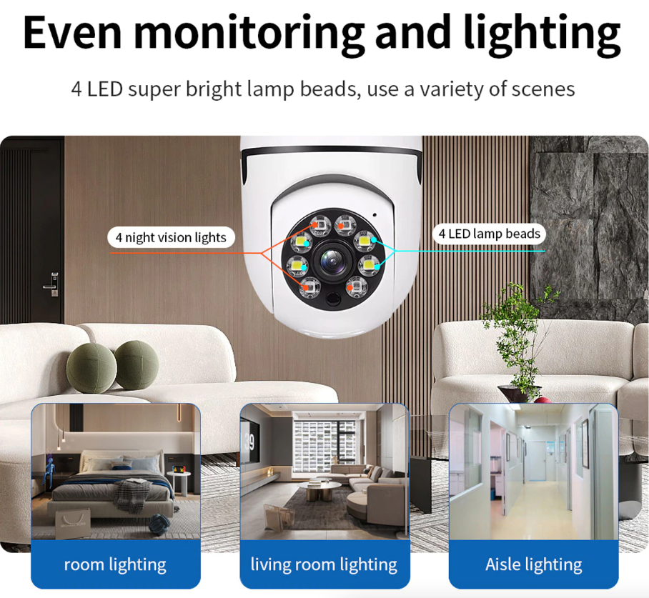 Wireless E27 light bulb camera with 1080P HD video, night vision, Wi-Fi connection, and smart home security features.