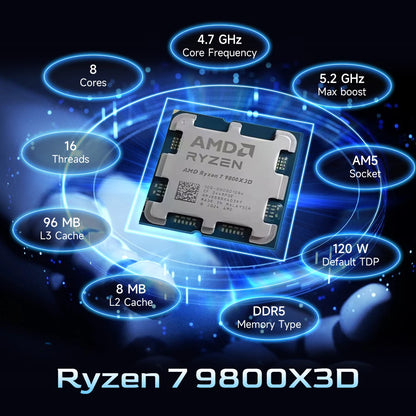 AMD Ryzen 7 9800X3D 8-core, 16-thread processor with DDR5 socket AM5, 4.7GHz, 96MB L3 cache, no fan included.
