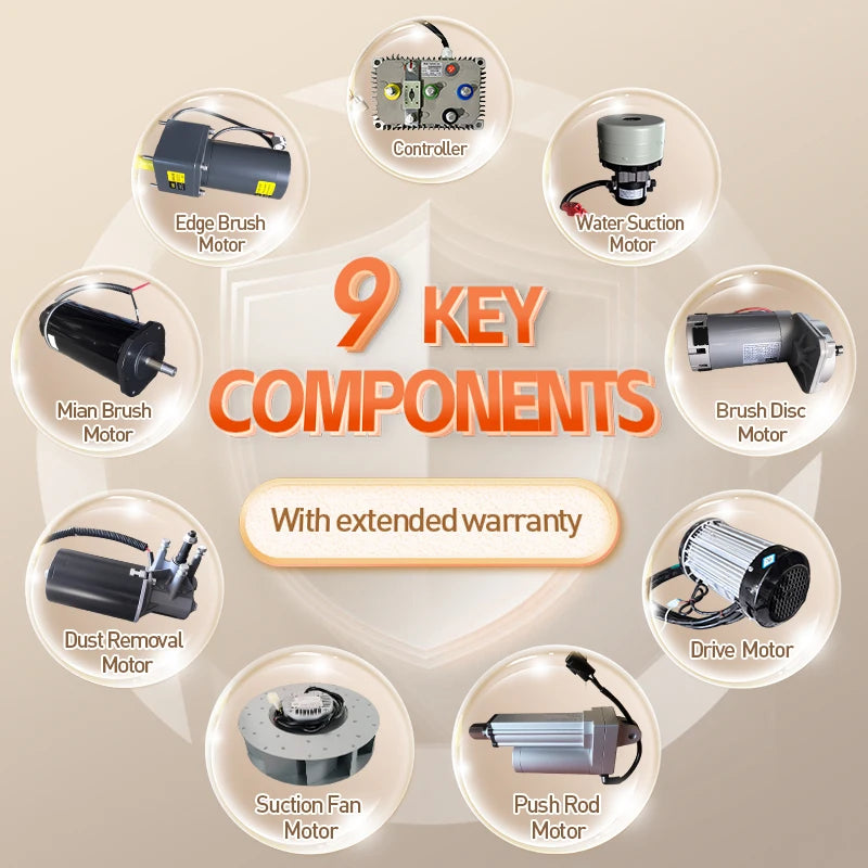 Commercial ride-on floor sweeper and scrubber by BACKUPMYFILESNOW.COM® for parking lots, malls, and warehouses, electric and professional.