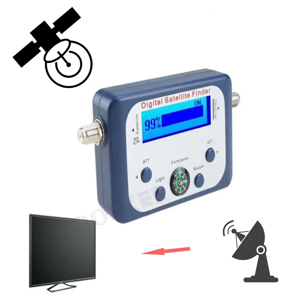 Digital satellite finder meter by BACKUPMYFILESNOW.COM® with LCD display, compass, and DVB S2 TV tuner for satellite signal testing.