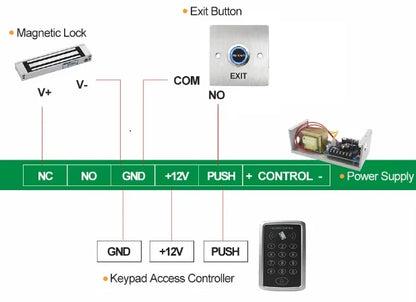 Infrared touchless exit button with metal case, 12V/24V, time delay, no-touch operation for secure access control.