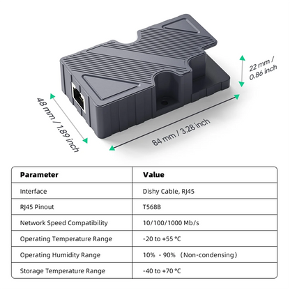 Starlink Dishy cable adapter to RJ45 and 150W GigE passive PoE injector for Starlink V2 by BACKUPMYFILESNOW.COM®