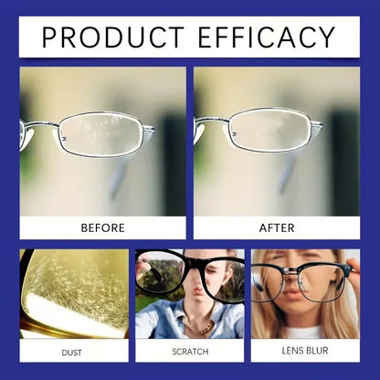BACKUPMYFILESNOW.COM® Glasses Refurbish Cleaner Spray 55ML with anti-fog, stain, and dust remover for eyewear, sunglasses, goggles, and camera lenses.