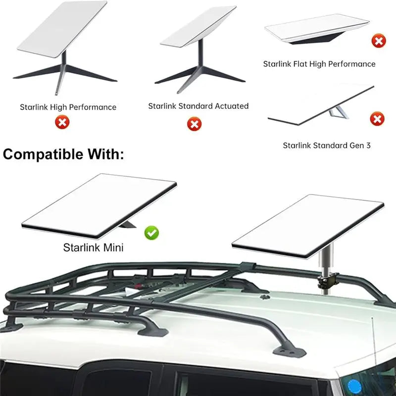 Ingenious-For Starlink Mini Mount Kit for RV, yacht, camper with roof rack and pole clamp, stainless steel pipe for secure installation