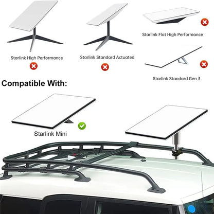 Ingenious-For Starlink Mini Mount Kit for RV, yacht, camper with roof rack and pole clamp, stainless steel pipe for secure installation