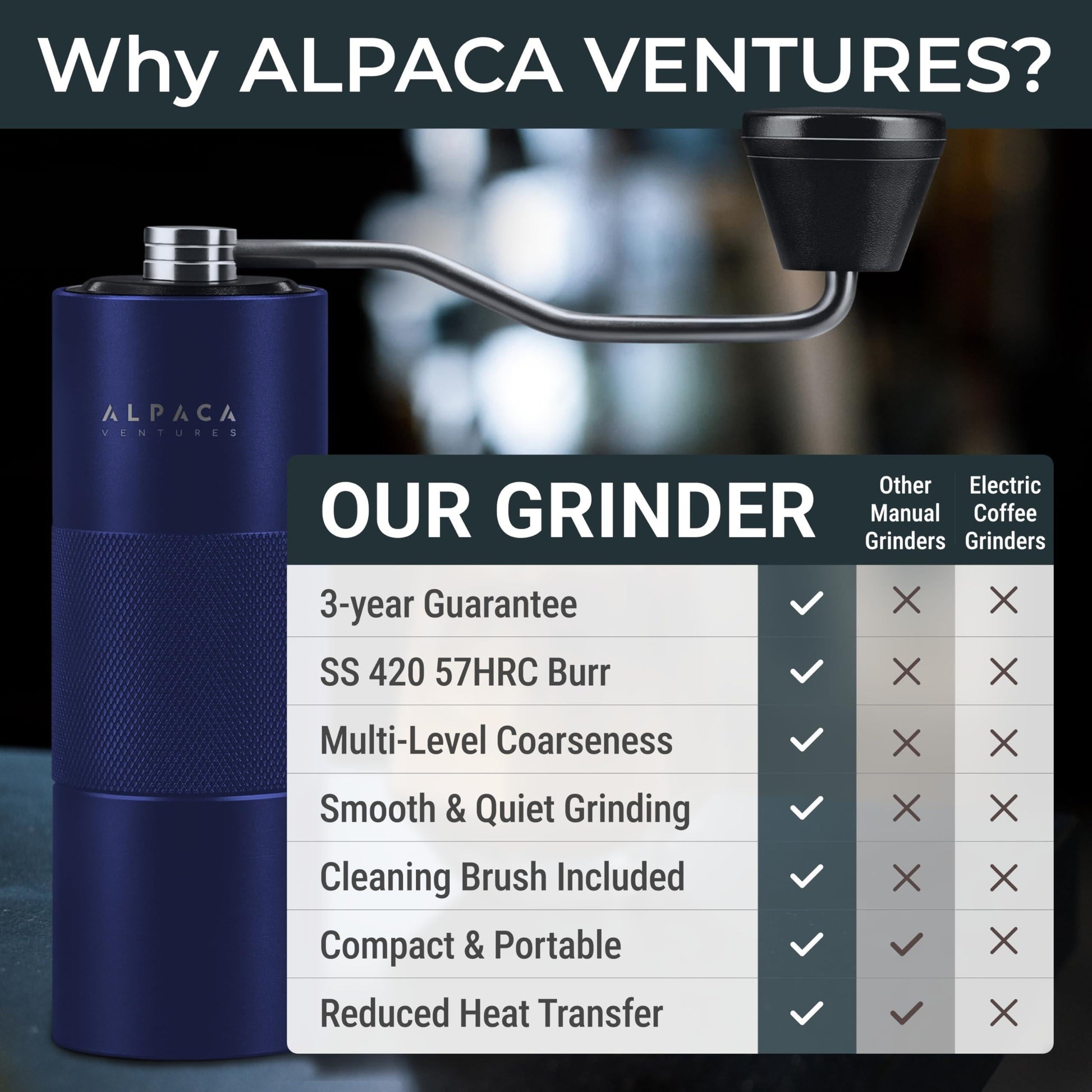 Blue stainless steel manual conical burr coffee grinder with ergonomic handle for fresh coffee brewing.