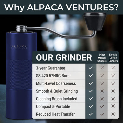 Blue stainless steel manual conical burr coffee grinder with ergonomic handle for fresh coffee brewing.