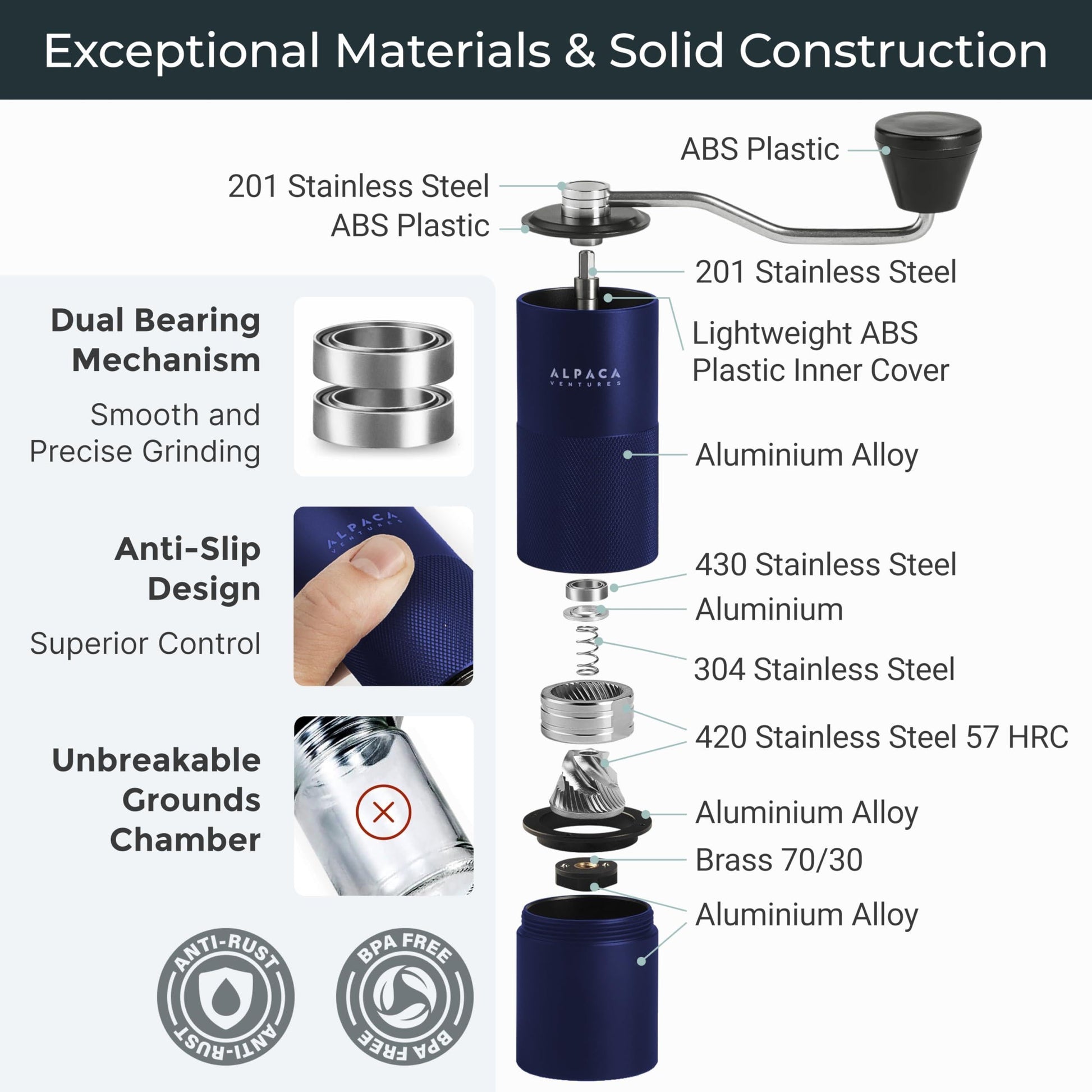 Blue stainless steel manual conical burr coffee grinder with ergonomic handle for fresh coffee grinding.