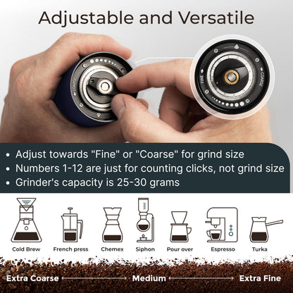 Blue stainless steel manual coffee grinder with conical burrs, compact and durable for fresh coffee grinding.