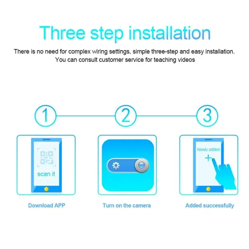 Mini 1080p HD wireless smart security camera with night vision, motion detection, and camcorder features for smart home monitoring.