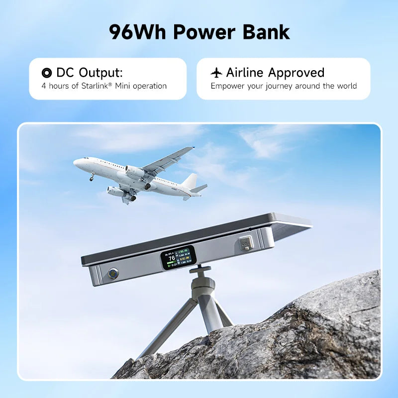 PeakDo LinkPower Power Bank with USB-C, 27500mAh, portable charger compatible with Starlink Mini, featuring bidirectional Power Delivery.
