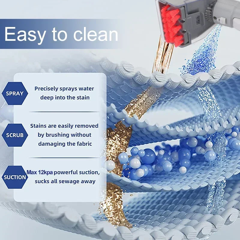 Portable BACKUPMYFILESNOW.COM® carpet cleaner machine for wet and dry vacuuming, spot cleaning sofas, curtains, and home fabrics.