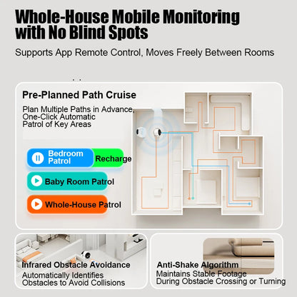 Smart robot home security camera with infrared night vision, 2-way audio, AI motion detection, and 2.4G/5G WiFi connectivity.