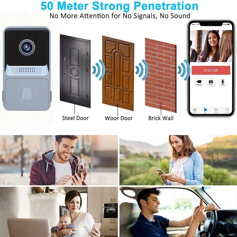 Wireless WiFi doorbell with video camera and intercom, featuring door ring and security chime for home safety.