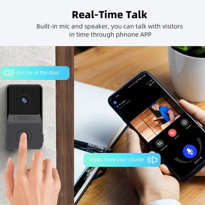 Wireless WiFi doorbell with video camera, intercom, and chime for home security by BackupMyFilesNow.com