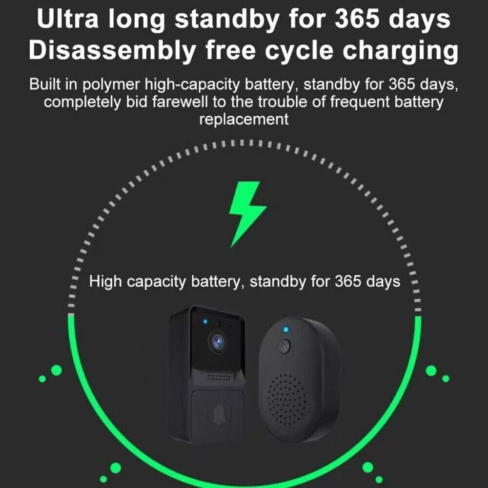Wireless WiFi doorbell with video camera, intercom, and chime for home security by BackupMyFilesNow.com