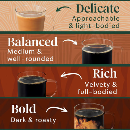 Starbucks Blonde K-Cup coffee pods, medium and dark roast, for Keurig, hot or iced coffee, variety pack of 60 pods.