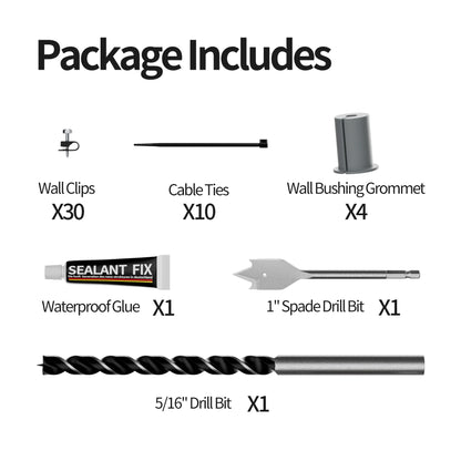 Starlink Cable Routing Kit for Gen 2 and Gen 3 with grommets and pass-through tools for roof and wall mounting.