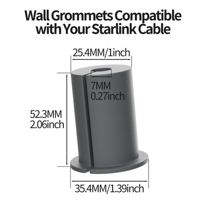 Starlink Cable Routing Kit for Gen 2 and Gen 3, includes grommets and pass-through tools for roof and wall mounting.