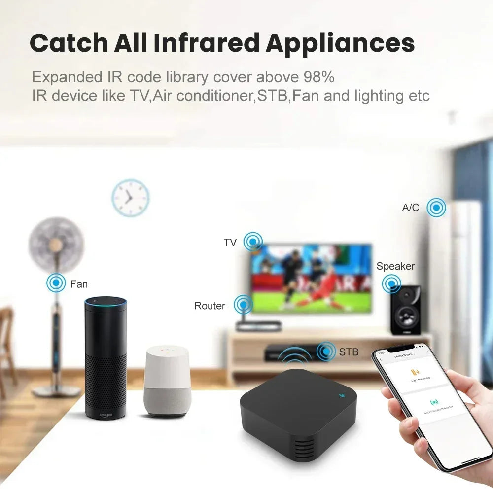 Tuya Smart RF433 RF315 IR WiFi remote control for air conditioners, compatible with smart home automation, by BackupMyFilesNow.com