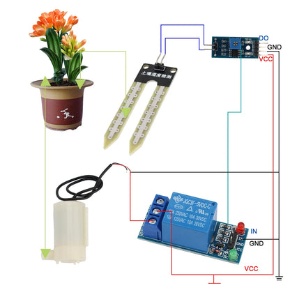 Automatic DIY soil moisture detection water pump module kit for garden drip watering and irrigation systems.