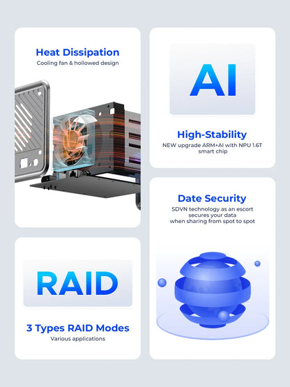 Orico Dual Bay MetaCube NAS with 3.5" HDD/SSD bays, automatic backup, remote access, and offline Bluetooth download functionality.