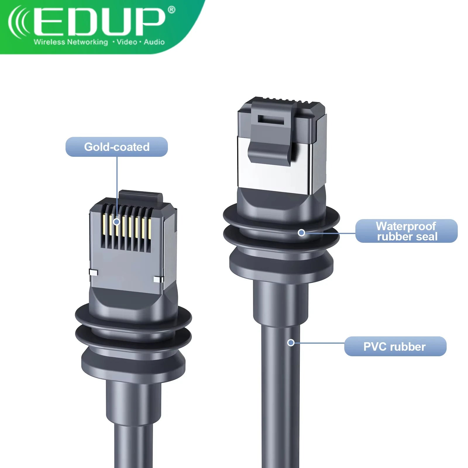 EDUP SK0059 Starlink V3 30ft waterproof high-speed cable for Standard Gen 3, durable and stable extension cable.
