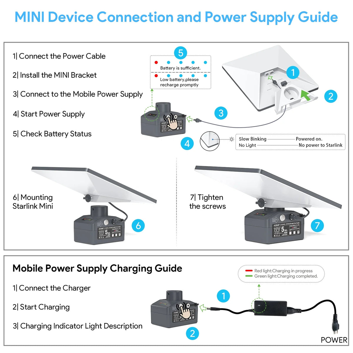 EDUP Starlink Mini portable power supply by BACKUPMYFILESNOW.COM, 95W SPX power bank with long-lasting battery and stable performance