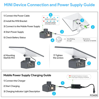 EDUP Starlink Mini portable power supply by BACKUPMYFILESNOW.COM, 95W SPX power bank with long-lasting battery and stable performance