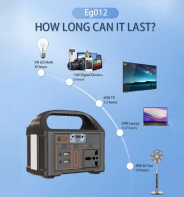 Portable BACKUPMYFILESNOW® power station with multiple charging ports and digital display for portable energy storage.