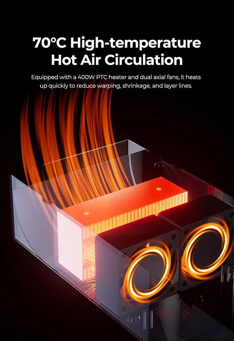 Creality Chamber Heater 400W PTC kit with dual fan for 3D printer K1/K1 Max/K1C, filament drying, heats 40-70°C, EU plug.
