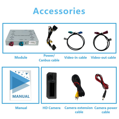 AHD backup camera for Audi A3, A4, S4, A5, Q5, S5, Q3 (2019-2025) with rear and front view, MIB3 system retrofit, no programming needed.