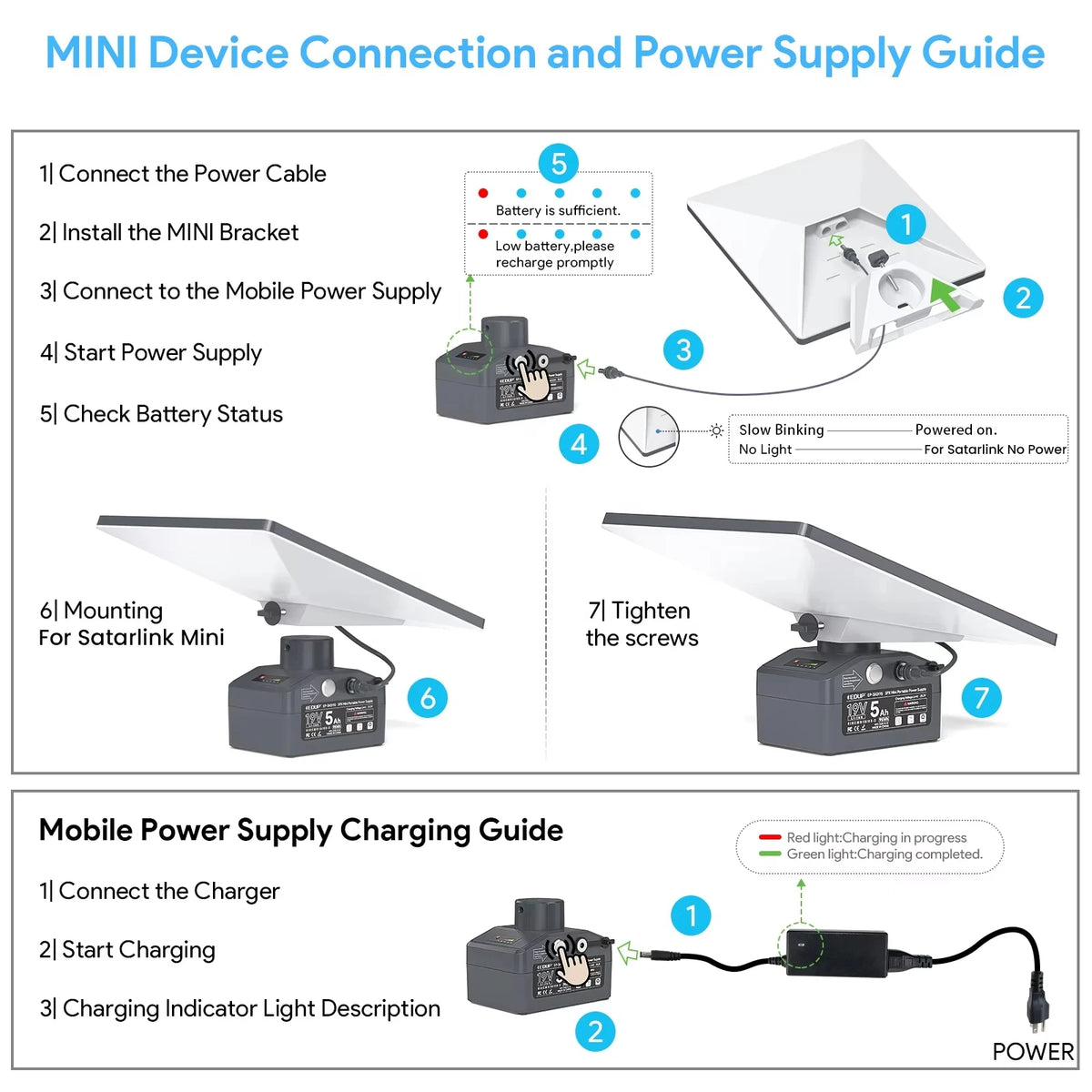 Expandable Battery Pack for Starlink Mini by BACKUPMYFILESNOW.COM® with 29700mAh capacity, portable power bank for outdoor use