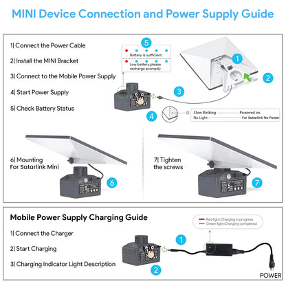 Expandable Battery Pack for Starlink Mini by BACKUPMYFILESNOW.COM® with 29700mAh capacity, portable power bank for outdoor use