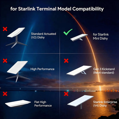 BackupMyFilesNow.com® expandable battery pack for Starlink Mini, portable 29700mAh power bank with parallel connection for outdoor use