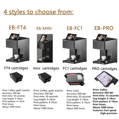 EVEBOT 3D latte art coffee printer machine with WiFi, automatic printing, edible ink cartridges, designed for beverages and food.