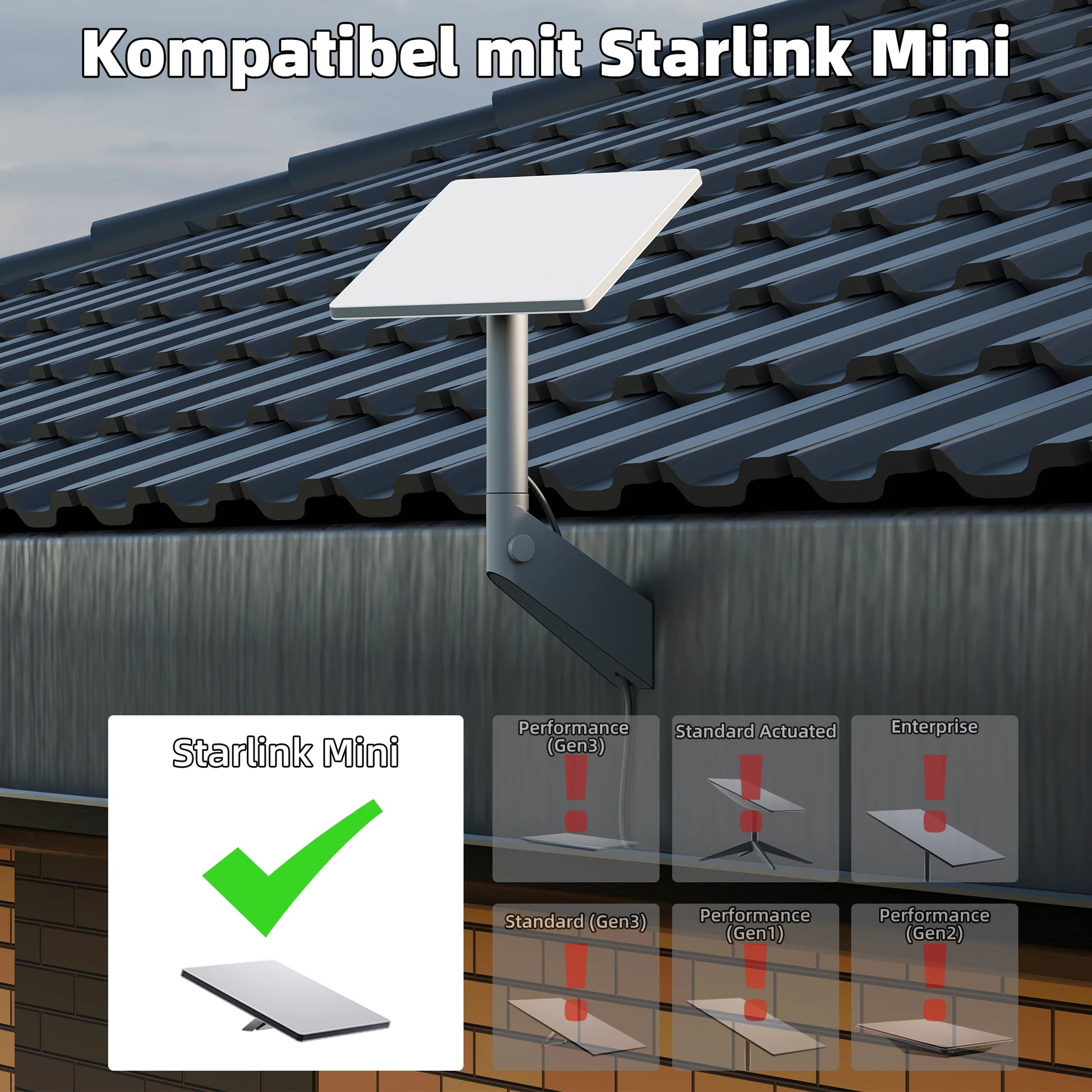 Starlink Mini Wall Mount Kit by BACKUPMYFILESNOW® showing rustproof, weatherproof, adjustable bracket for wall, roof, or pole installation