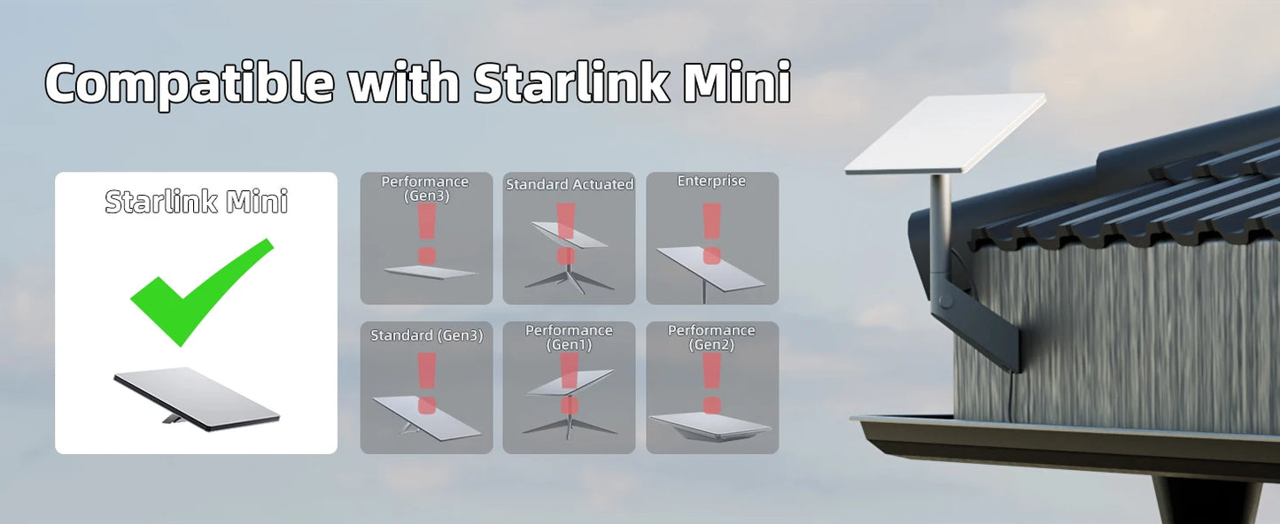 Rustproof and weatherproof Starlink Mini wall mount bracket, adjustable for wall, roof, or pole installation by BACKUPMYFILESNOW.COM®.